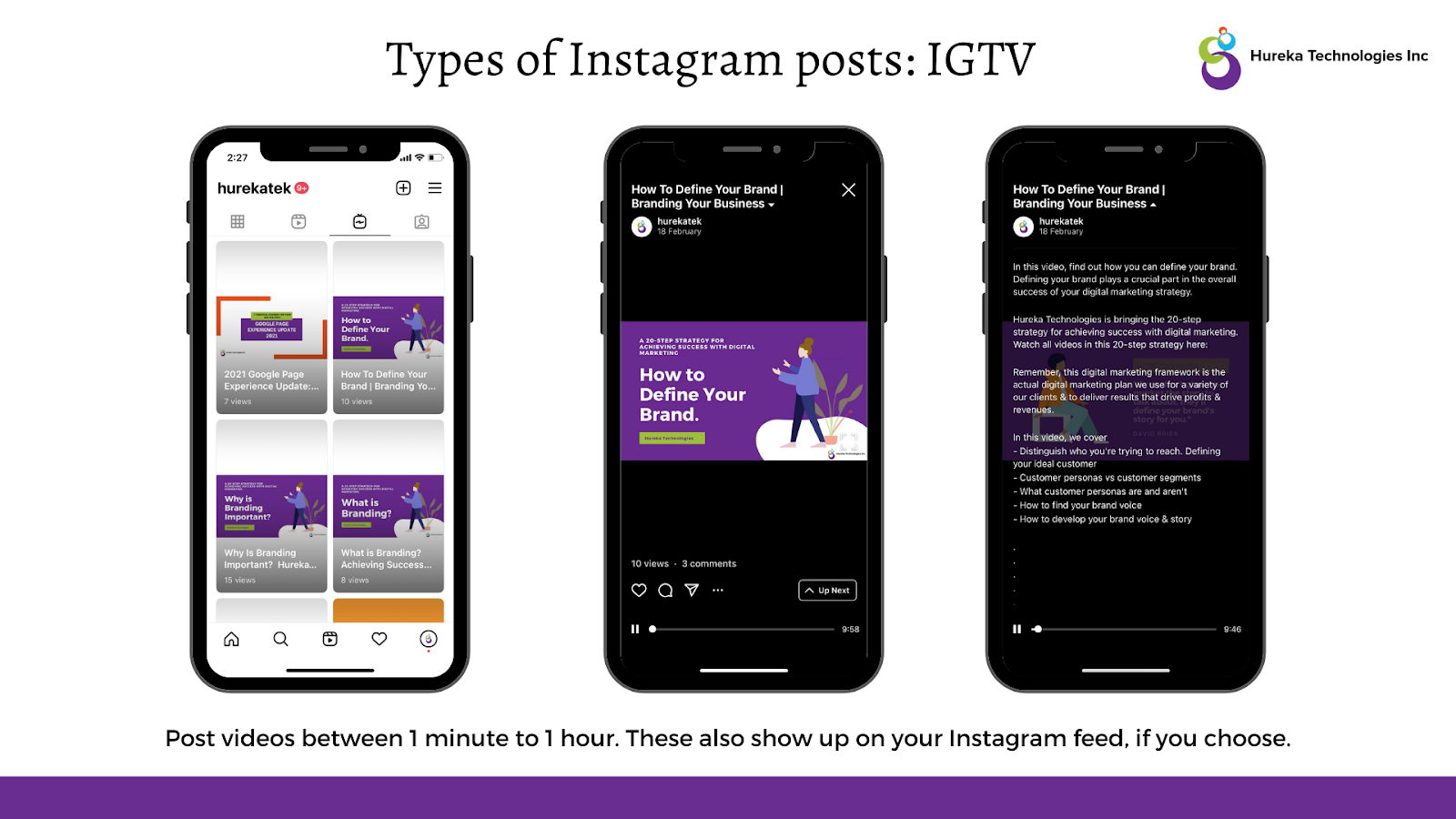 Illustration showing Instagram IGTV, how IGTV videos appear on Instagram profile page, how IGTV videos can be viewed in the IGTV section and what the description of IGTV video looks like