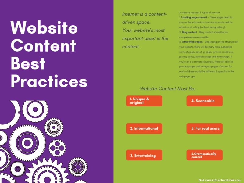 website content best practices infographic